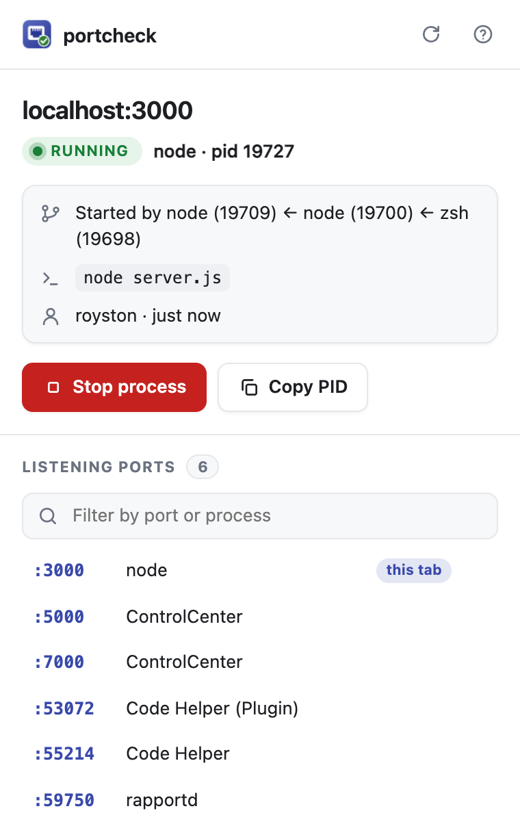 The portcheck popup for localhost:3000: a green Running chip, node with its pid, a card with who started it, its command and user, Stop process and Copy PID buttons, and a filterable list of the ports listening on this machine